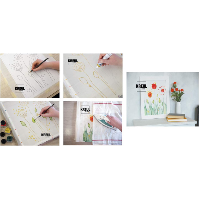 Gutta à l'eau JAVANA - 20 ml Gutta à l'eau JAVANA - 20 ml