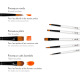Pinceaux acryliques - Darwi for You