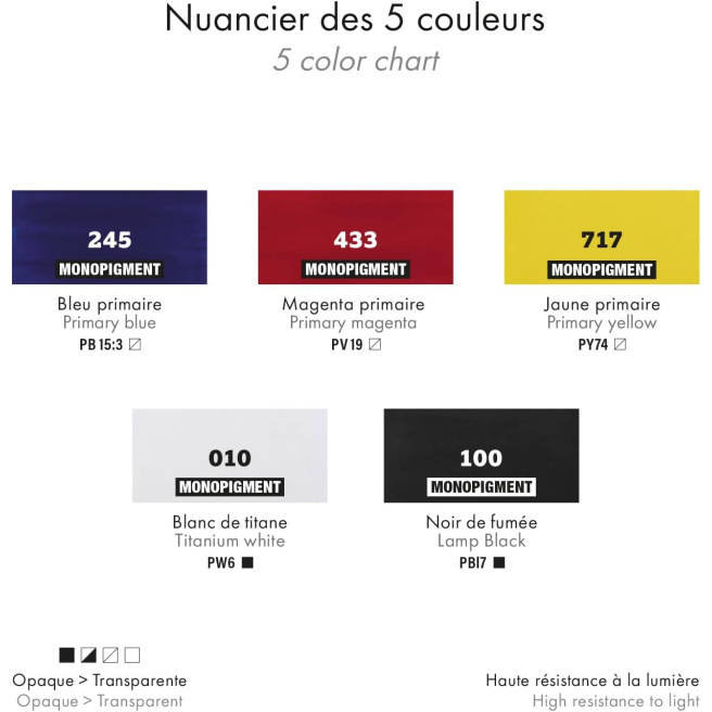 Acrylic painting - Darwi for you Acrylic painting - Darwi for you