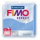 Fimo Effect