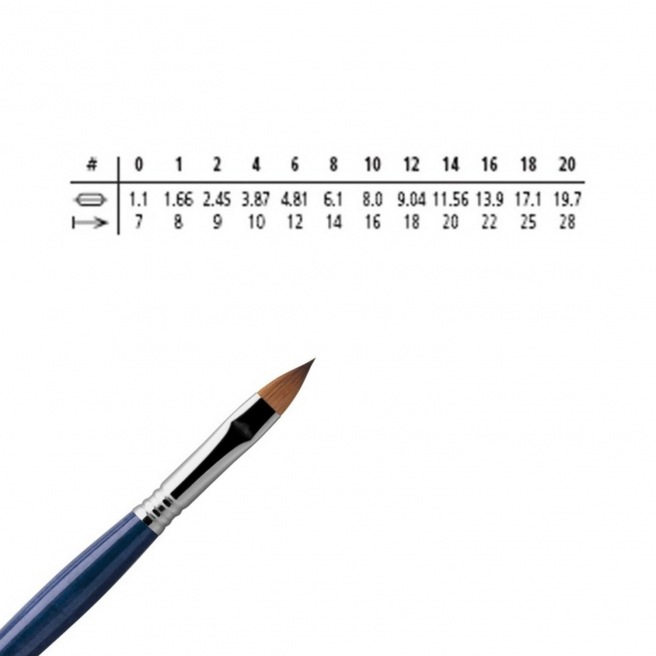 Pinceau ÒPTIMO 1328 Martre Kolinsky Pinceau ÒPTIMO 1328 Martre Kolinsky