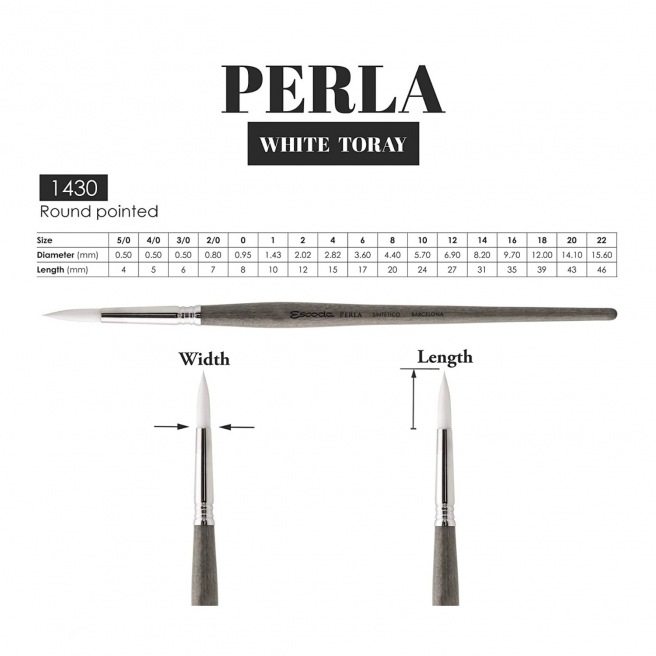 Pinceau PERLA 1430 Synthétique Blanc Pinceau PERLA 1430 Synthétique Blanc