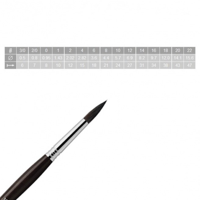 Pinceau ÙLTIMO 1525 synthétique aquarelle Pinceau ÙLTIMO 1525 synthétique aquarelle