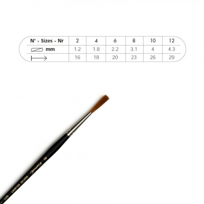 Pinceau carré lettreur -  série 881 Pinceau carré lettreur -  série 881